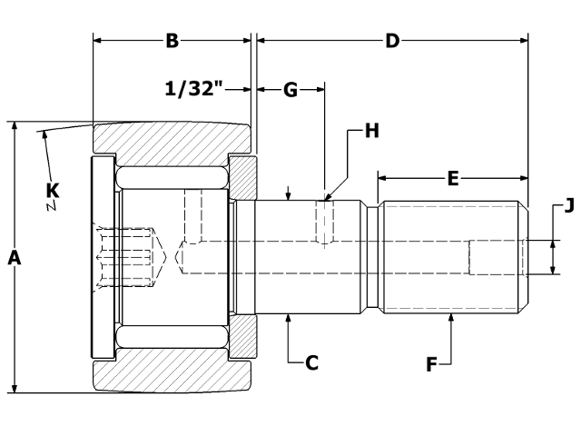 product diagram ccnb b