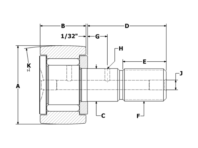 product diagram ccnb