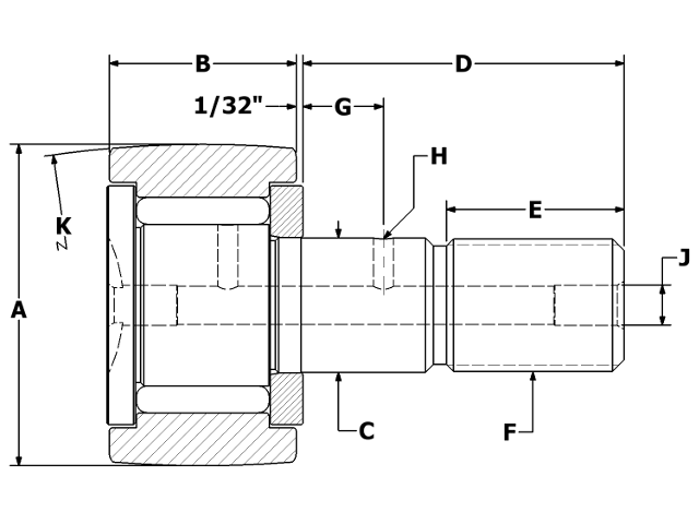 product diagram ccnb