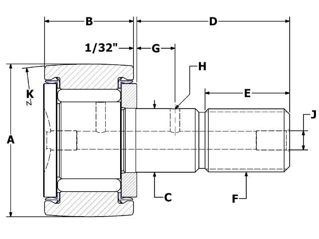 product diagram ccnb s