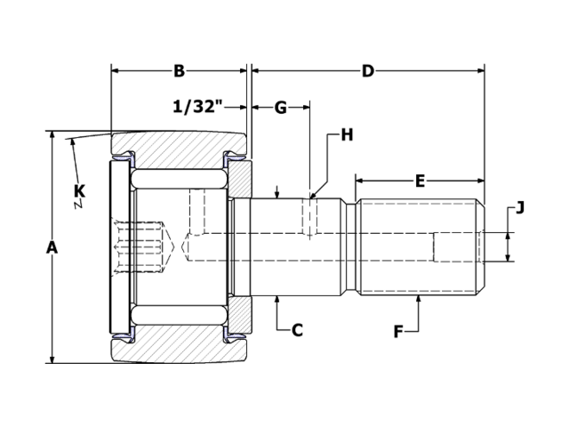 product diagram ccnb sb