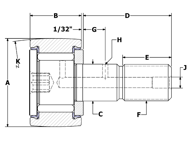 product diagram ccnb sb