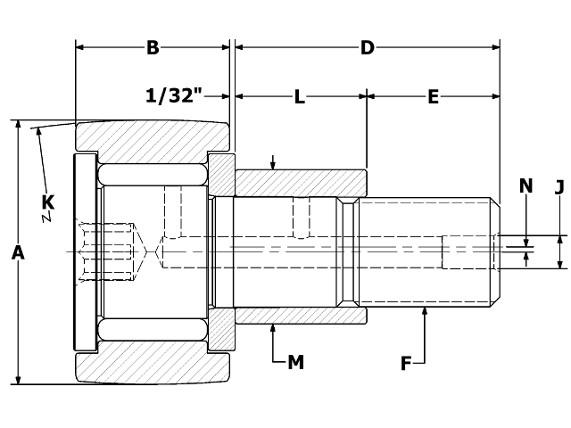 product diagram ccnbe b