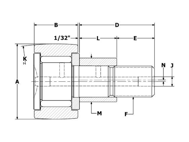 product diagram ccnbe