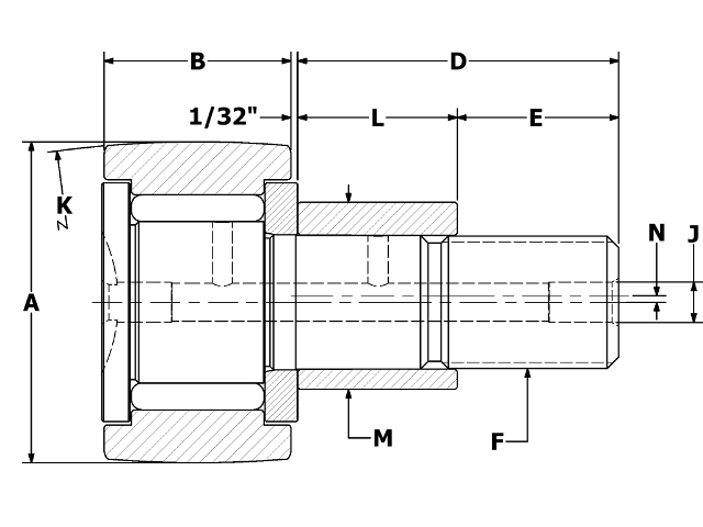 product diagram ccnbe