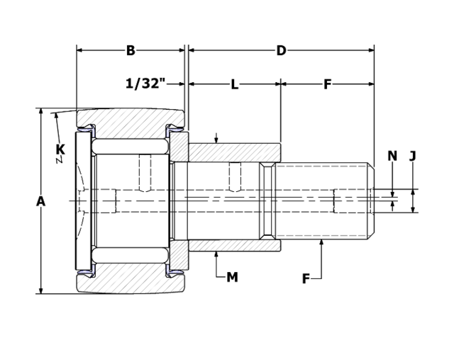 product diagram ccnbe s
