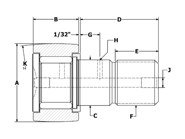 product diagram ccnbh