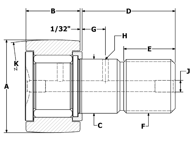 product diagram ccnbh