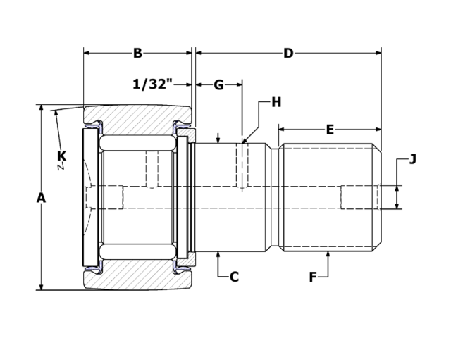 product diagram ccnbh s
