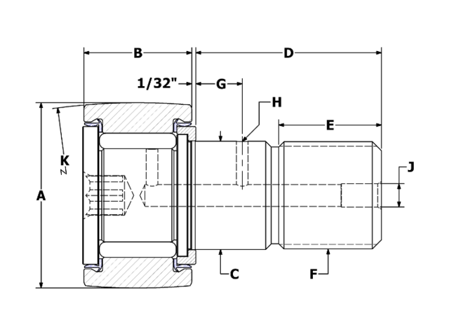 product diagram ccnbh sb
