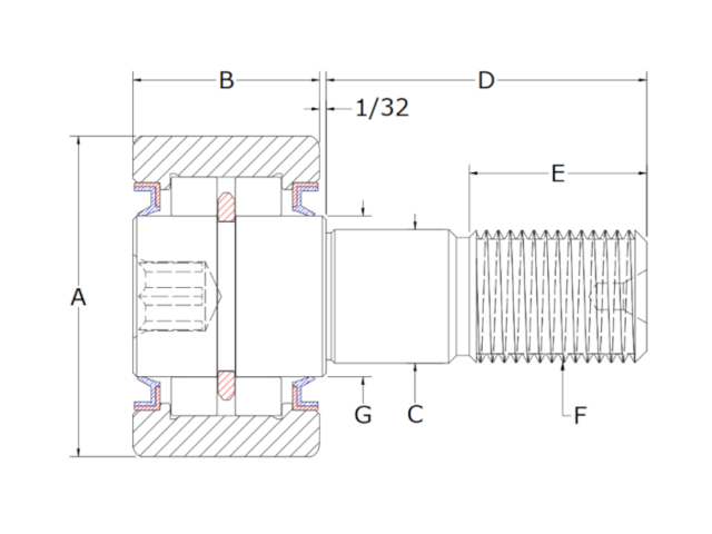 product diagram cdr s