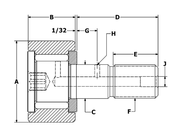 product diagram cnb b
