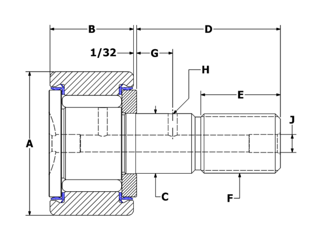 product diagram cnb s