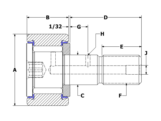 product diagram cnb sb