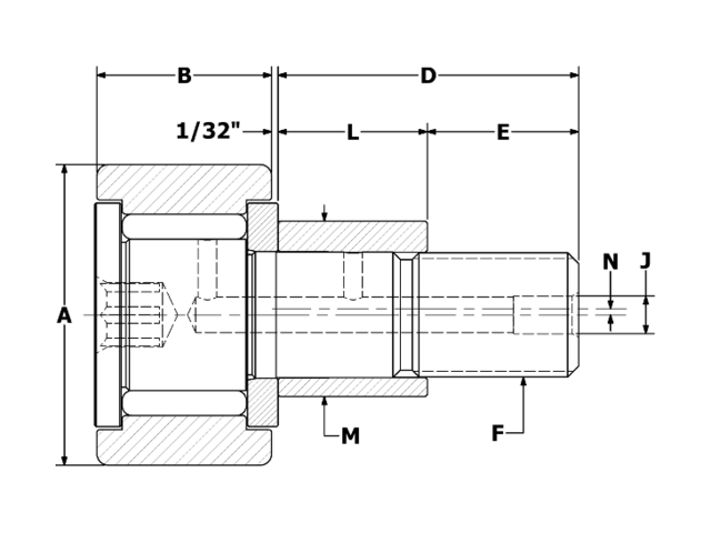 product diagram cnbe b