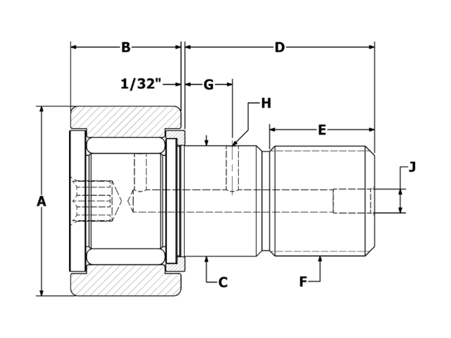 product diagram cnbh b