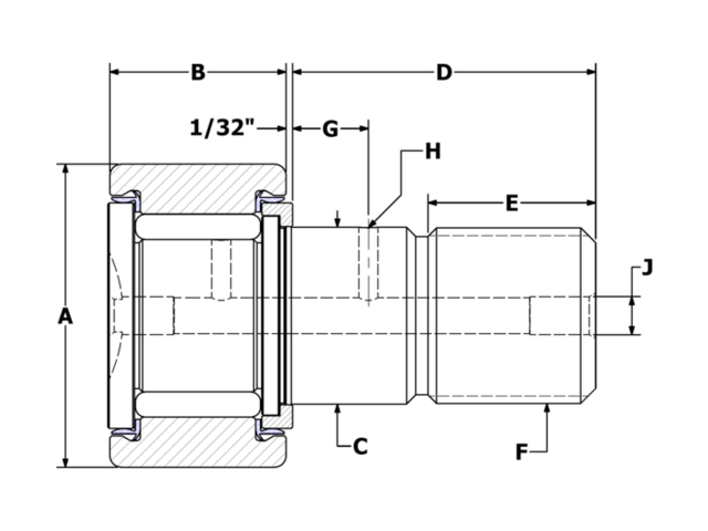 product diagram cnbh s