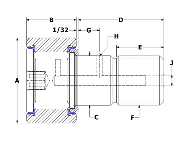 product diagram cnbh sb