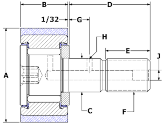 product diagram crt sb
