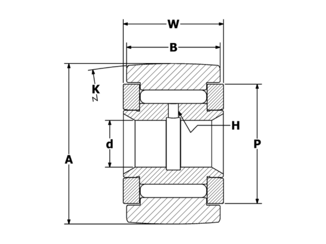 product diagram cynb