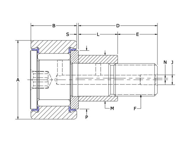 product diagram mcnbe sbx