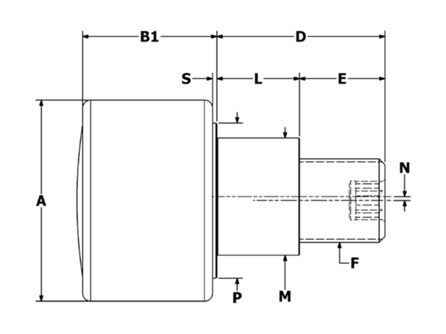 product diagram phre a