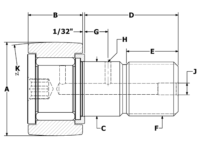 product diagram ccnbh b
