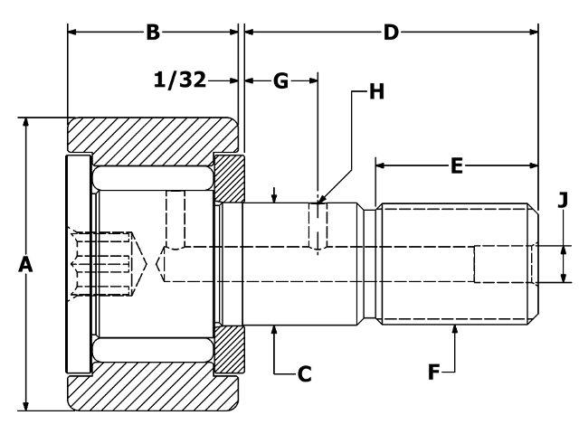 product diagram cnb b