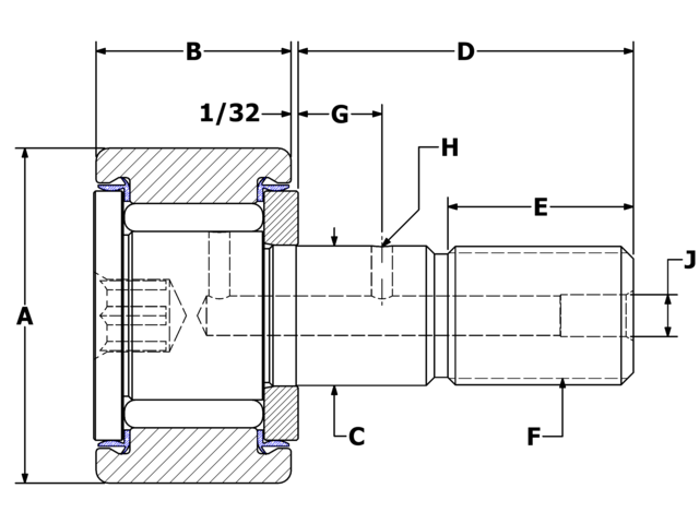 product diagram cnb sbc