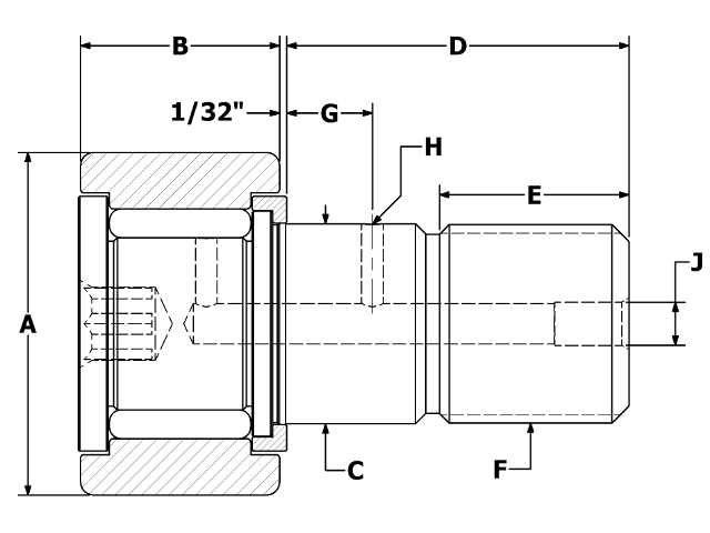 product diagram cnbh b