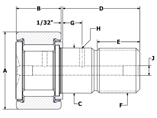 product diagram cnbh s