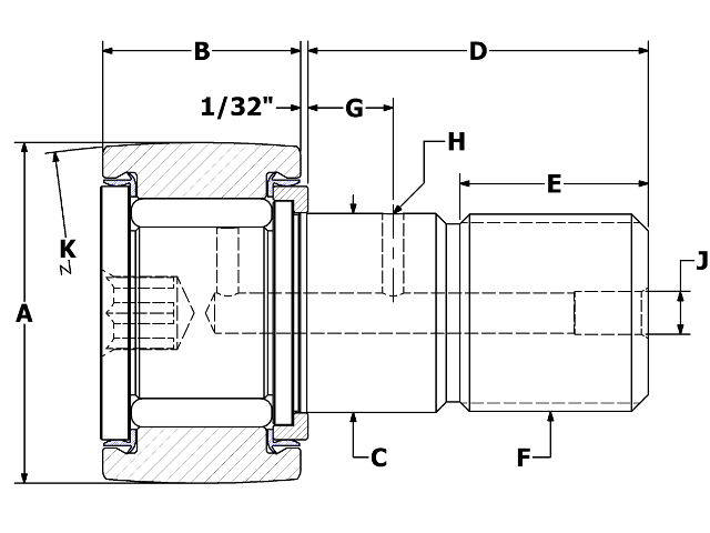 product diagram csch sb