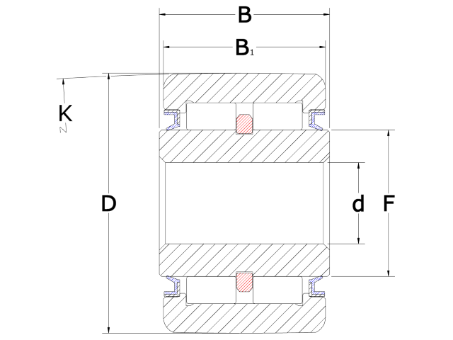 product diagram cydr s