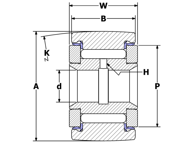 product diagram cynb s