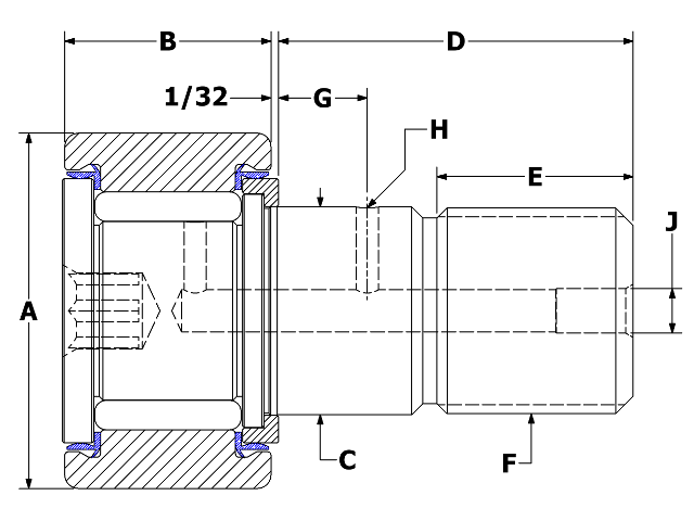 product diagram sch sb