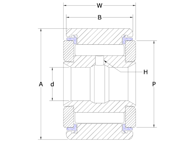 product diagram xdy s