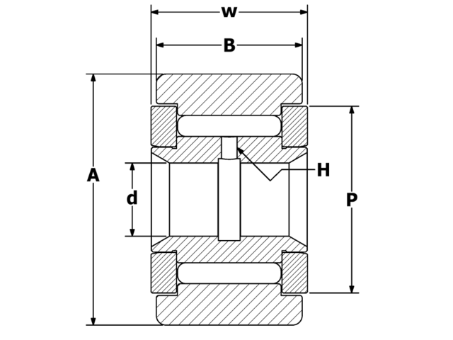 product diagram ynb