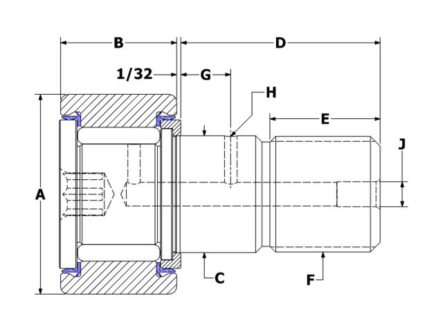 product diagram sch sb