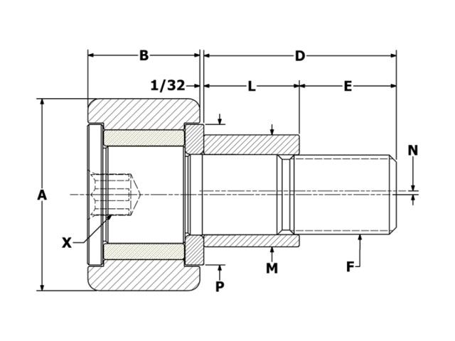 product diagram sfhe a
