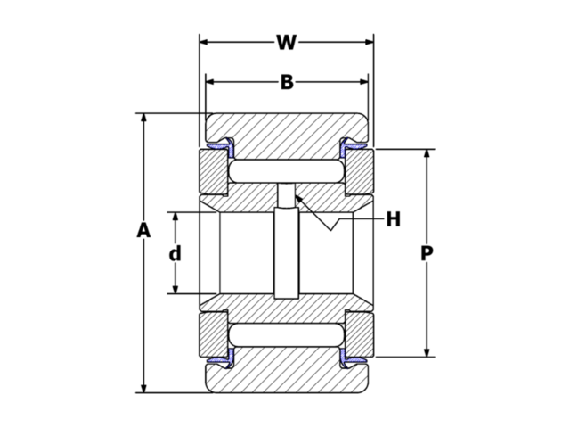 product diagram sy s
