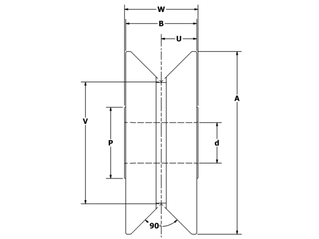 product diagram vhry a