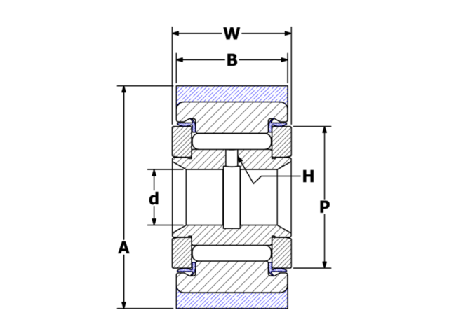 product diagram yrt s